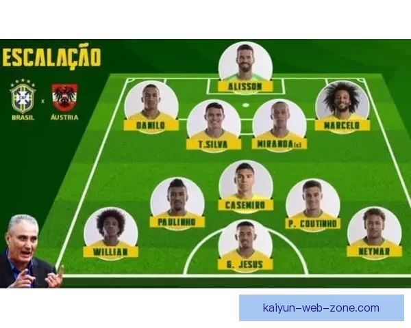 2026世界杯各参赛球队完整名单及球员阵容深度解析