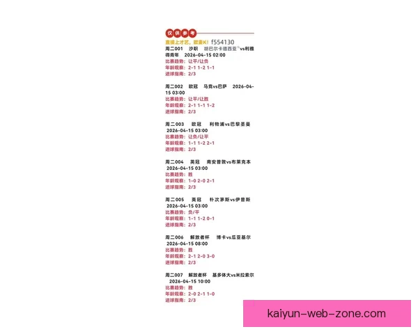 2026世界杯夺冠热门分析与各队最新赔率全面解读