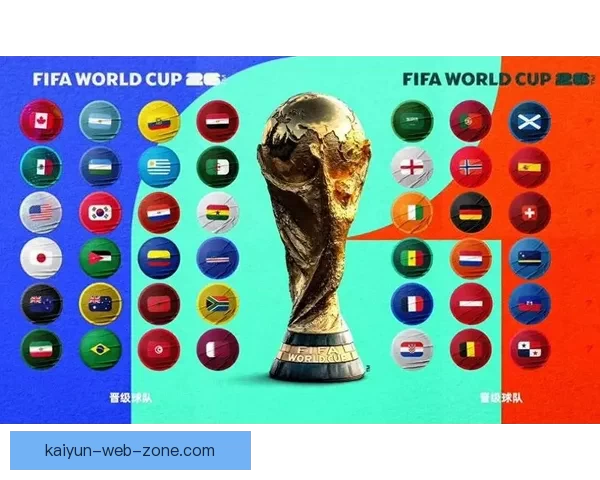 2026世界杯参赛队实力分析与夺冠热门预测全解
