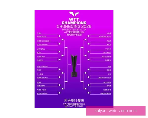 2026世界杯参赛队实力分析与夺冠热门预测全解