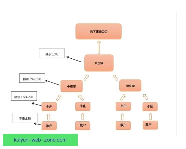世界杯竞猜盘口分析与策略指南助你精准预测赛事结果