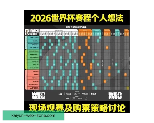 2026世界杯参赛队实力分析与夺冠热门预测全解