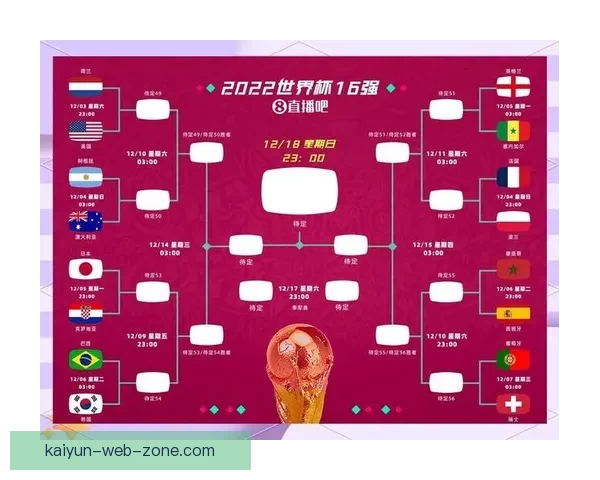 2026世界杯参赛队实力分析与夺冠热门预测全解