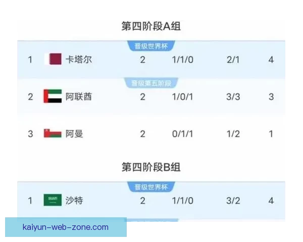 美加墨世界杯竞猜分析：预测三国表现与潜在赛程挑战