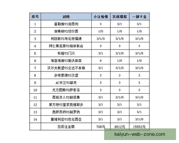 全面解析体育竞猜网站的优势与挑战 帮助你轻松掌握投注技巧与策略